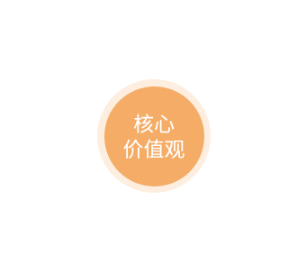 qyjs2