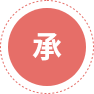 hfpp_gushi_2