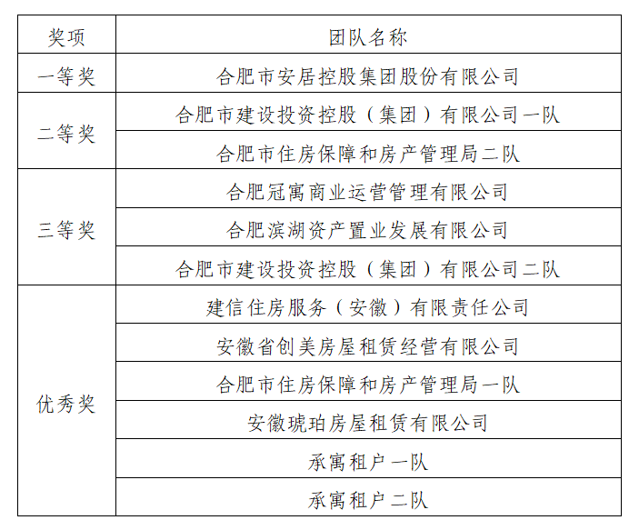 尊龙时凯·(中国区)人生就是拼搏!