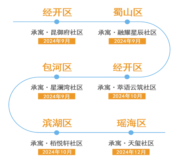 尊龙时凯·(中国区)人生就是拼搏!