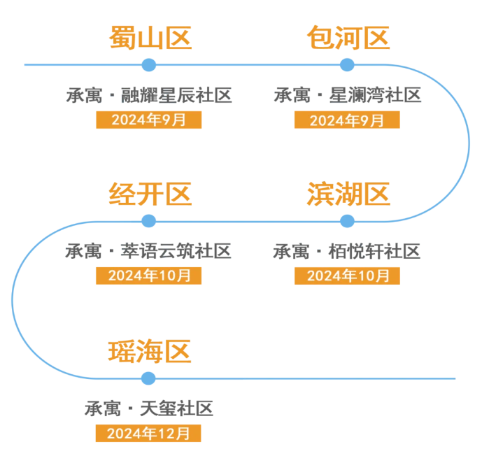 尊龙时凯·(中国区)人生就是拼搏!