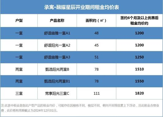 尊龙时凯·(中国区)人生就是拼搏!