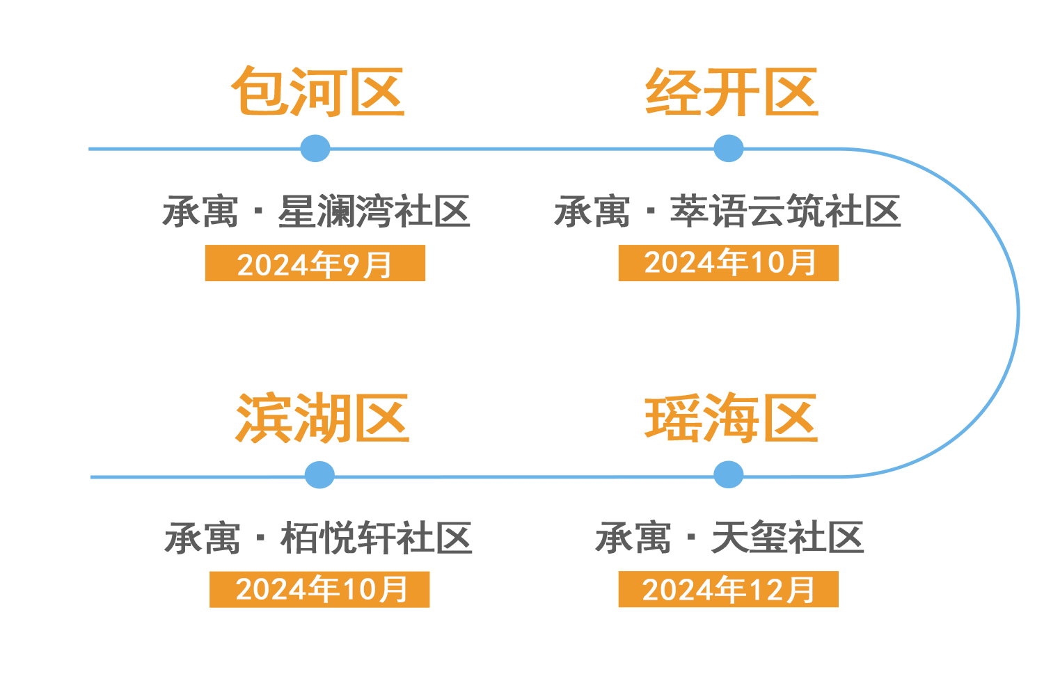尊龙时凯·(中国区)人生就是拼搏!