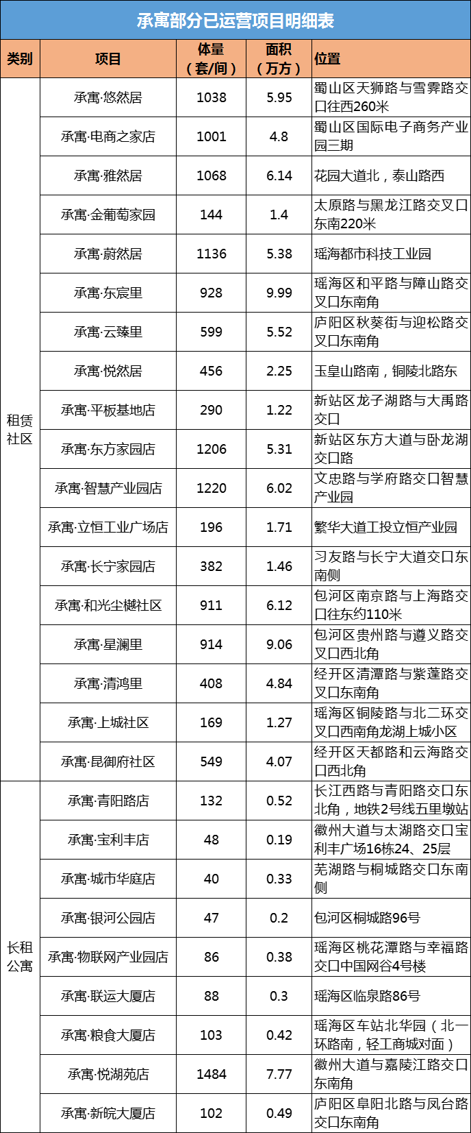尊龙时凯·(中国区)人生就是拼搏!