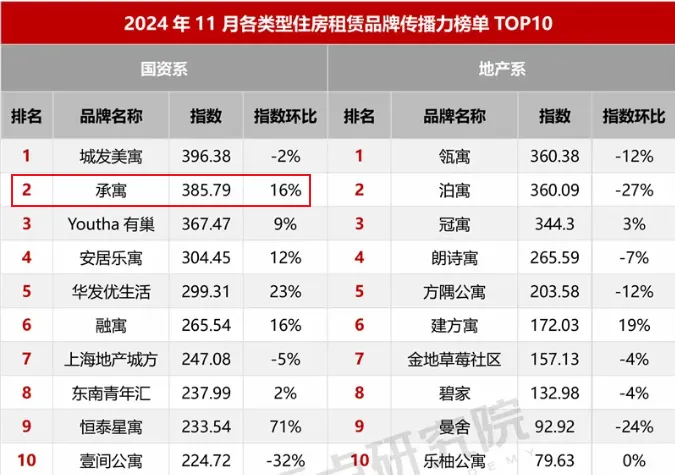 尊龙时凯·(中国区)人生就是拼搏!