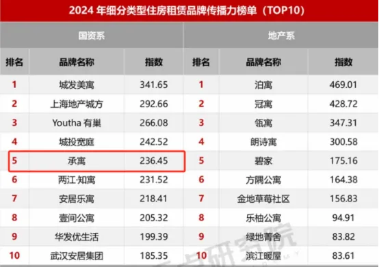 尊龙时凯·(中国区)人生就是拼搏!