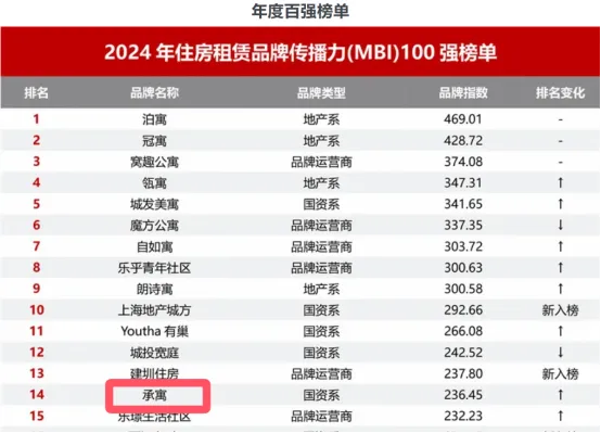 尊龙时凯·(中国区)人生就是拼搏!