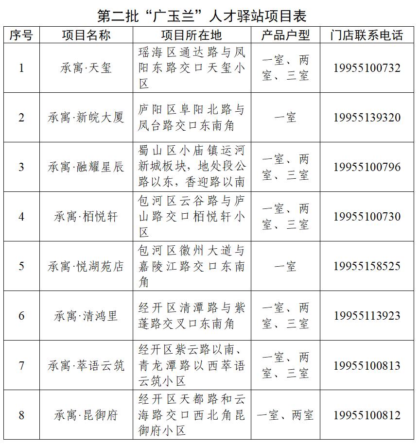尊龙时凯·(中国区)人生就是拼搏!